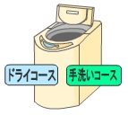 洗濯機でドライコースで洗う