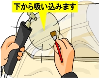 クリーニング店の染み抜き方法
