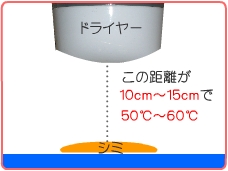 ドライヤーでの漂白